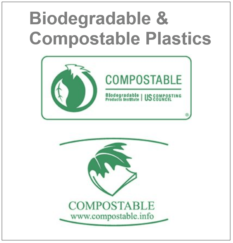 biodegradable and compostable plastics button