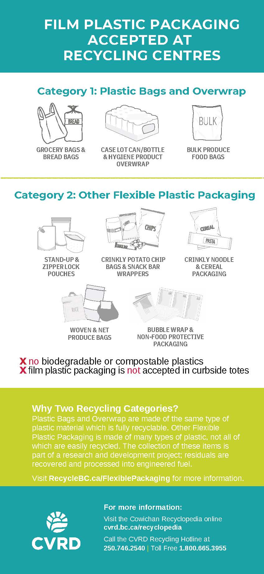 Flexible-Plastics-Info-Card-2