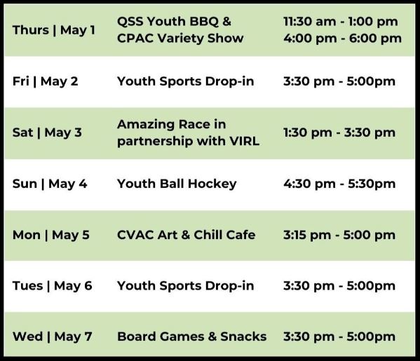 CCC - Youth Week - website table