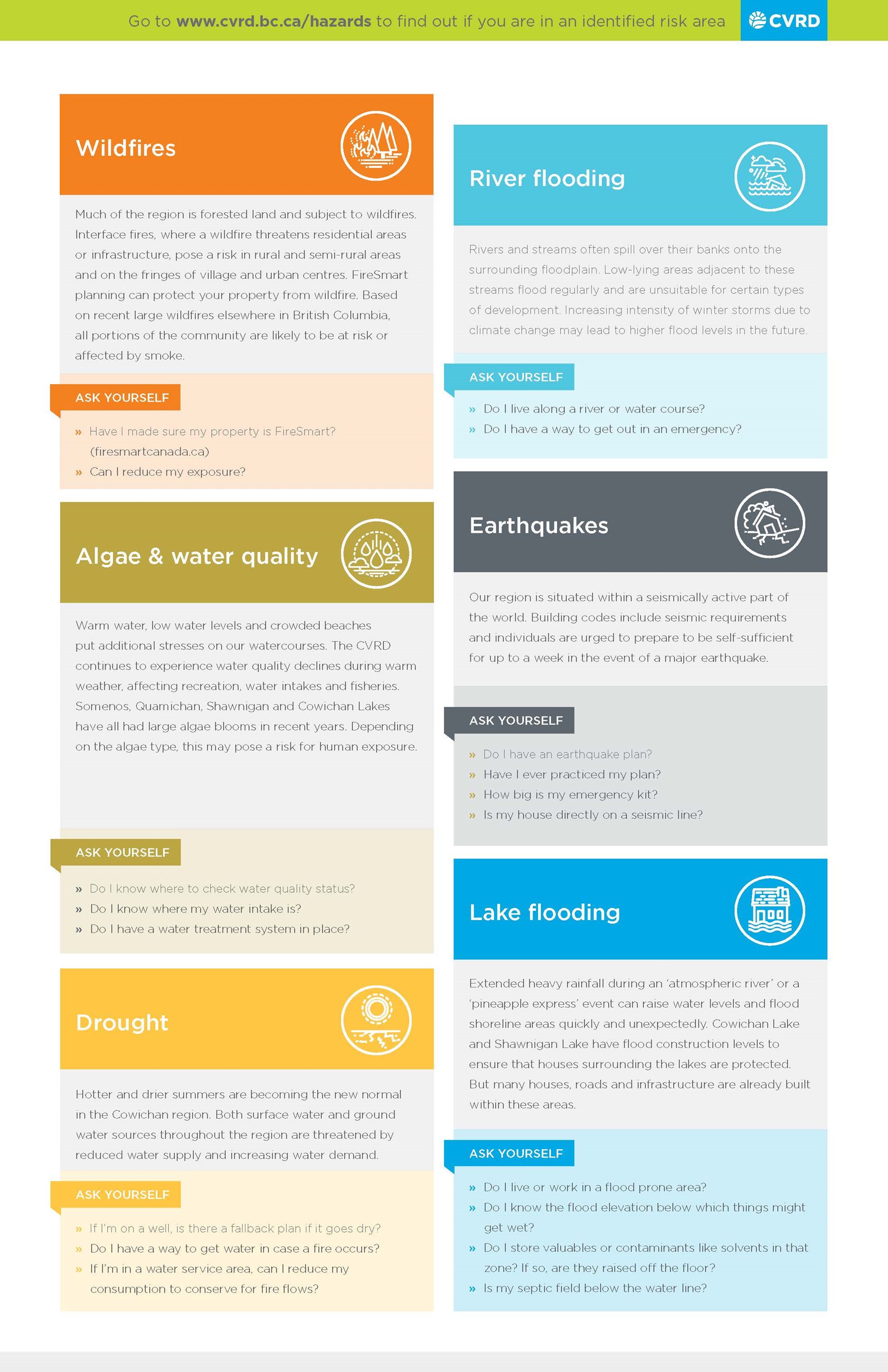 Natural Hazards Householder_single pages_v2 3