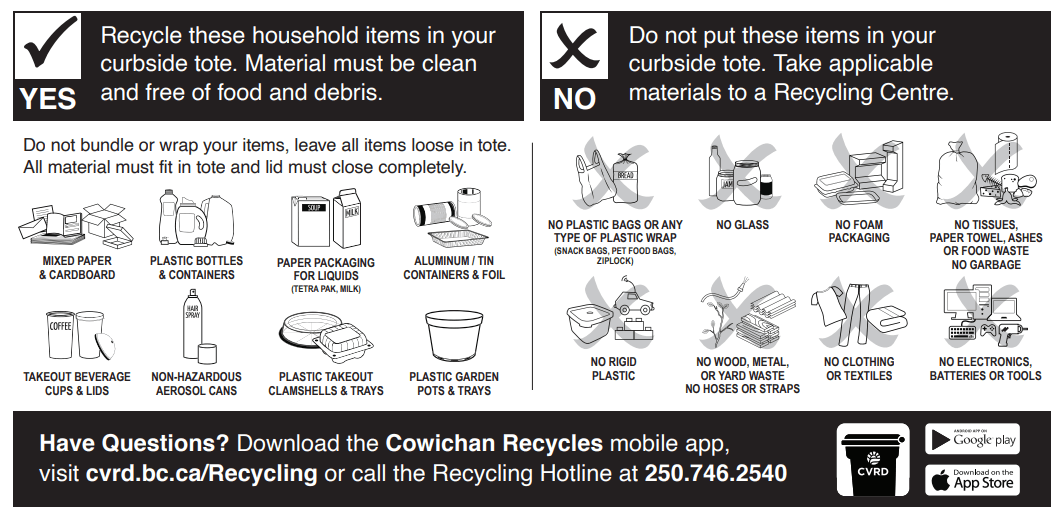 california recycling information