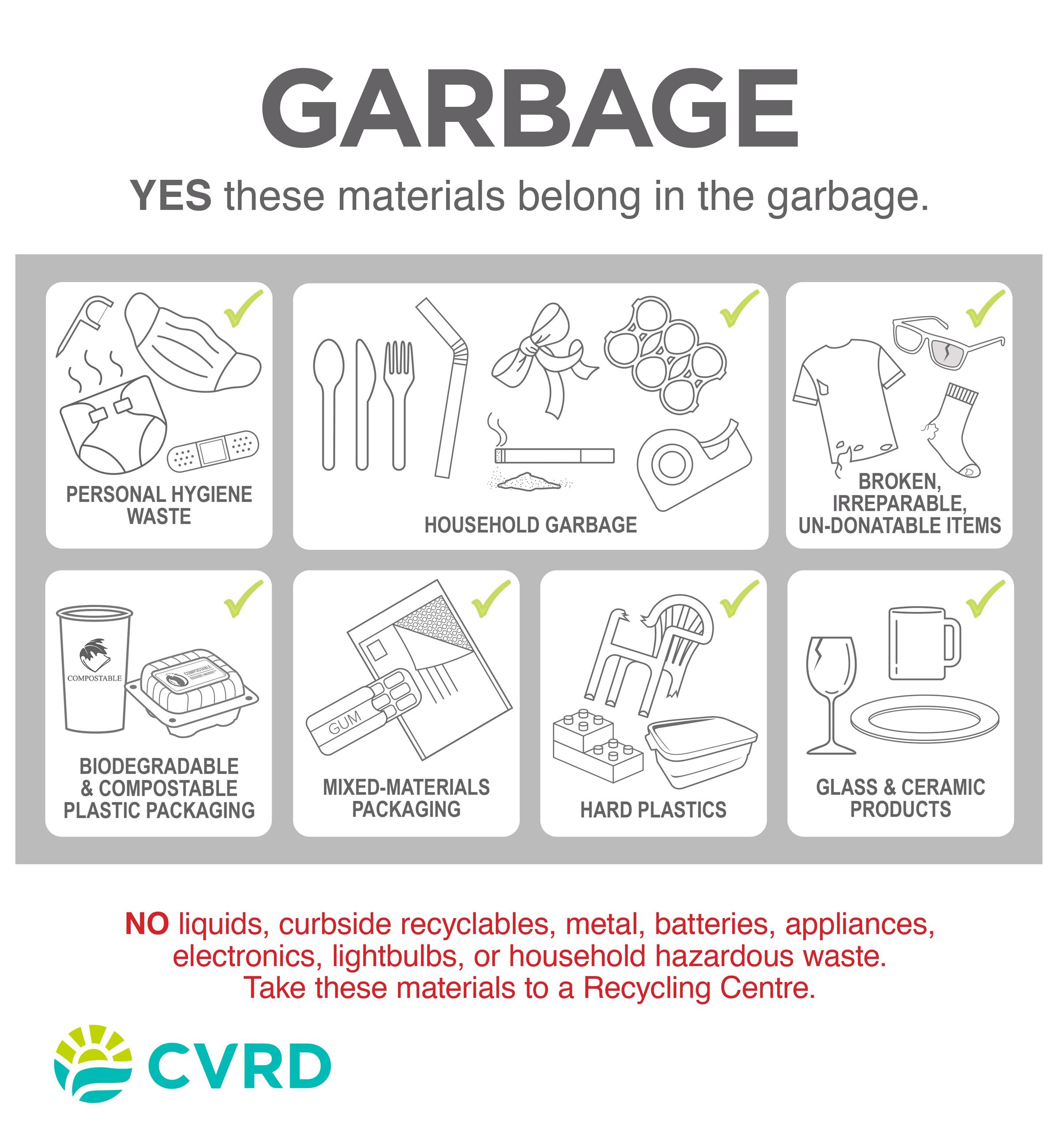 garbage infographic