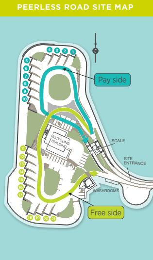 Recycling Centre Locations Hours Accepted Materials and Fees