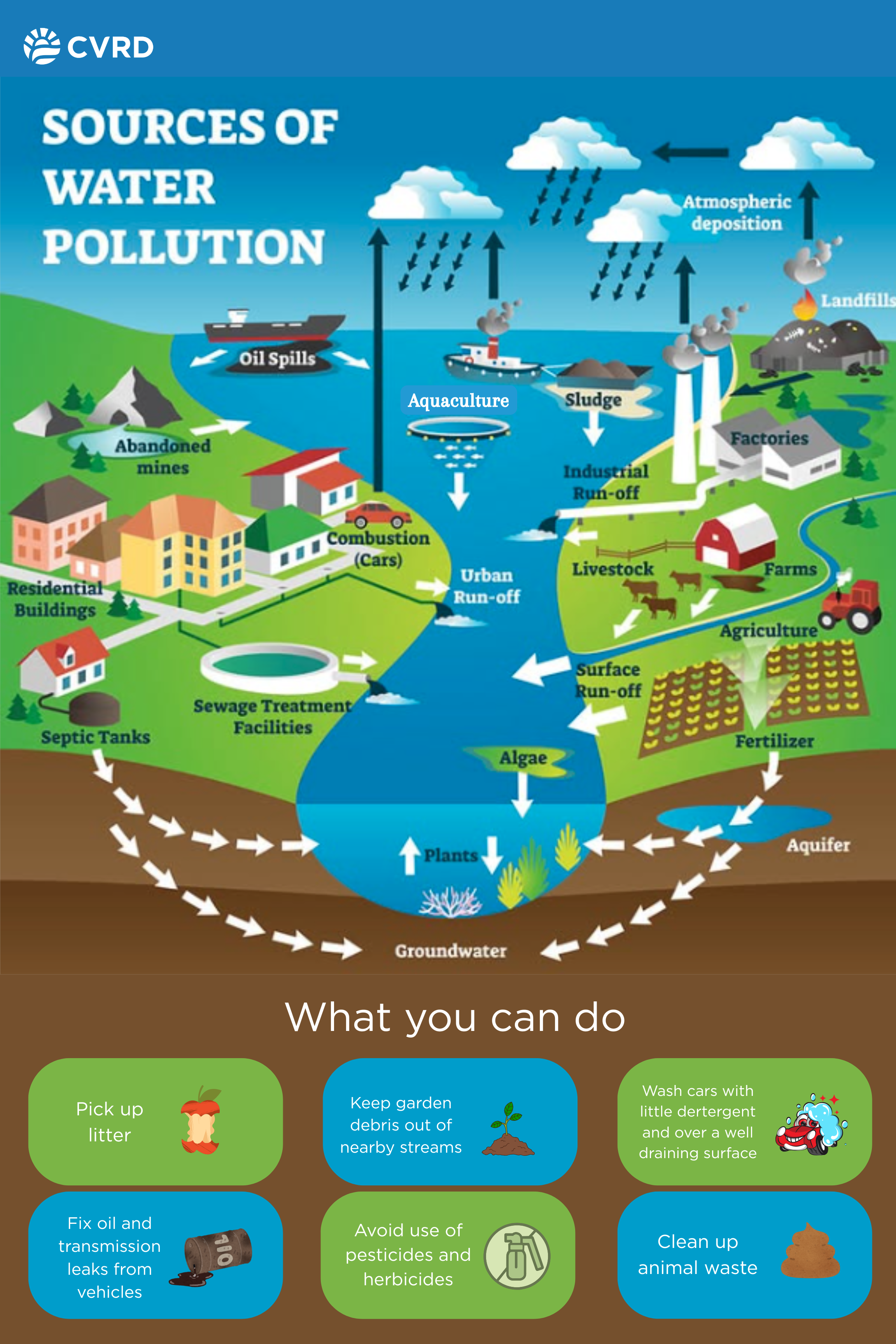 PollutionPoster_website